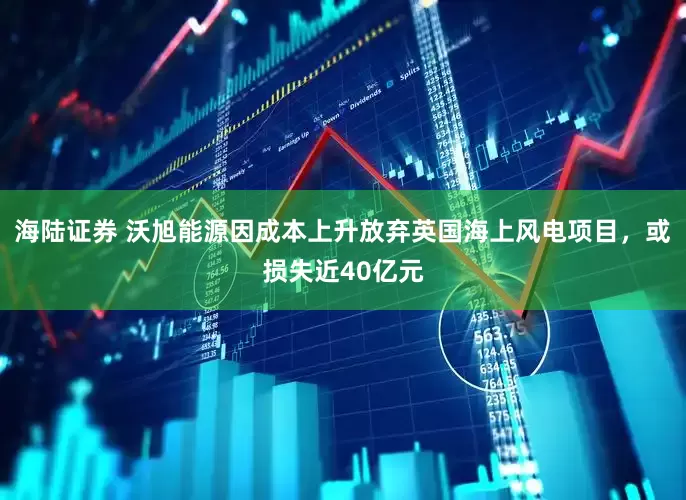 海陆证券 沃旭能源因成本上升放弃英国海上风电项目，或损失近40亿元