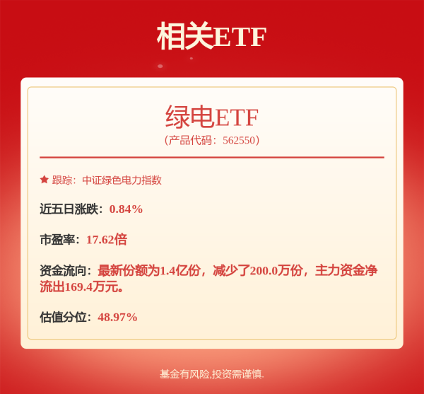科创之星 万亿蓝海市场加速启航 可控核聚变产业链迎黄金布局期